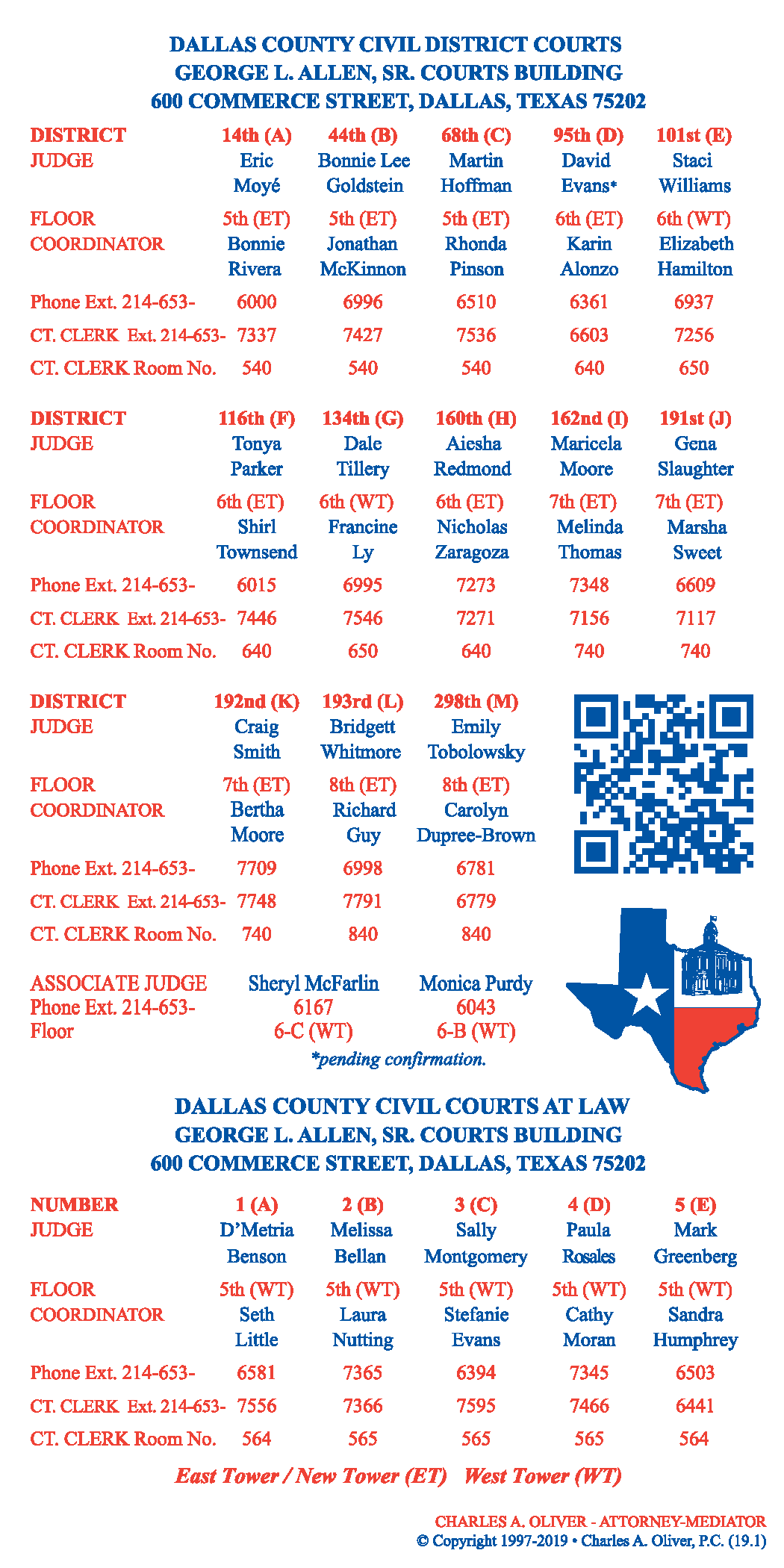 Charles Oliver Mediator 2019 Dallas County Civil Courts Calendar